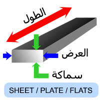 SHEET